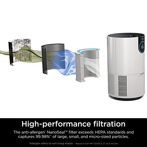 Shark HP102 Clean Sense Air Purifier For Home, Allergies, HEPA Filter, 500 Sq Ft, Small Room, Bedroom, Office, Captures 99.98% Of Particles, Dust, Smoke & Allergens, Portable, Desktop, White 4 Shark HP102 Clean Sense Air Purifier For Home, Allergies, HEPA Filter, 500 Sq Ft, Small Room, Bedroom, Office, Captures 99.98% Of Particles, Dust, Smoke & Allergens, Portable, Desktop, White - Image 2