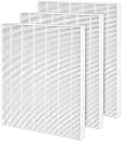 2-Pack C535 Replacement Filter A Kit Compatible With Winix C535, 5300-2, P300, 5300, Repalce 115115 -Household Cleaning Supply Store 4142 uSWwML. AC