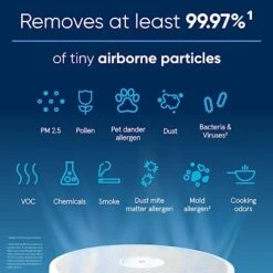 BLUEAIR Air Purifiers For Large Home Room, Air Purifiers For Bedroom, Air Purifiers For Pets Allergies Air Cleaner, Smart Air Purifier Virus Air Purifier For Dust Mold Smoke Odor Pollen Blue 211i Max -Household Cleaning Supply Store 415T7ho6CoL