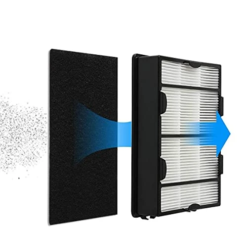 Gazeer True HEPA Filter B (4 Pack) + Carbon Pre Filter(4 Pack) Compatible With Holmes HAPF600 HAPF600D HAPF600D-U2,Replacement Holmes HEPA Air Filter 4 Gazeer True HEPA Filter B (4 Pack) + Carbon Pre Filter(4 Pack) Compatible With Holmes HAPF600 HAPF600D HAPF600D-U2,Replacement Holmes HEPA Air Filter - Image 2