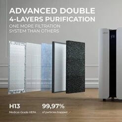 CleanForce MEGA1000 Extra Large Air Purifier For Home Large Room, Covers 3000 Sqft, H13 True HEPA Filter, Filters 99.97% Dust, Smoke, Odor, Pollen, VOCs, Commercial Air Cleaner For Office, Classroom -Household Cleaning Supply Store 41JnpOpDBvL