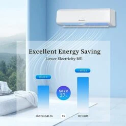 BestCold 18,000 BTU Mini Split AC/Heater System Unit Inverter Heat Pump, Wifi Enabled 208-230V Wall Mounted Air Conditioner, Installation Kits, Energy Saving Cools Up To 750 Sq. Ft Efficiently 10 BestCold 18,000 BTU Mini Split AC/Heater System Unit Inverter Heat Pump, Wifi Enabled 208-230V Wall Mounted Air Conditioner, Installation Kits, Energy Saving Cools Up To 750 Sq. Ft Efficiently -Household Cleaning Supply Store 41LMQkeq5PL