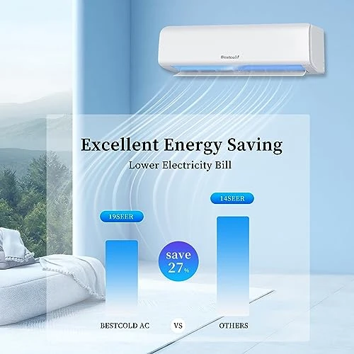 BestCold 18,000 BTU Mini Split AC/Heater System Unit Inverter Heat Pump, Wifi Enabled 208-230V Wall Mounted Air Conditioner, Installation Kits, Energy Saving Cools Up To 750 Sq. Ft Efficiently 6 BestCold 18,000 BTU Mini Split AC/Heater System Unit Inverter Heat Pump, Wifi Enabled 208-230V Wall Mounted Air Conditioner, Installation Kits, Energy Saving Cools Up To 750 Sq. Ft Efficiently - Image 4