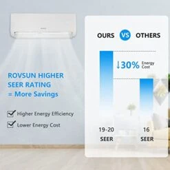 ROVSUN 12,000 BTU Mini Split AC/Heating System With Inverter, 19 SEER 115V Energy Saving Ductless Split-System Air Conditioner With Pre-Charged Condenser, Heat Pump, Remote Control & Installation Kit 13 ROVSUN 12,000 BTU Mini Split AC/Heating System With Inverter, 19 SEER 115V Energy Saving Ductless Split-System Air Conditioner With Pre-Charged Condenser, Heat Pump, Remote Control & Installation Kit -Household Cleaning Supply Store 41OnmUuG3wL