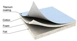 TIVIT Ironing Board Cover 17 X 56, Performance Grade Titanium Coated Pro Grip Pad & Covers - Superior Scorch & Stain Resistance, High Heat Reflection, 3 Padded Layers 3 Fastener Straps - Made In Italy -Household Cleaning Supply Store 41PgOgzq2XL