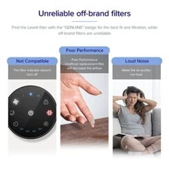 LEVOIT LV-H128 Air Purifier Replacement, 3-in-1 Pre-Filter, Capture Dust Smoke Pollen, Activated Carbon, 3-Stage Filtration System, 2 Piece Set, LV-H128-RF, 1 Pack -Household Cleaning Supply Store 41Q57QtBojL