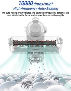 Boreas Handheld Allergen Vacuum Cleaner With UV Sanitizing And Heating For Allergies And Pet, Kills Mite, Virus, Molds, True HEPA And Powerful Suction Removes Hair/Dander/Pollen/Dust (Green) 13 Boreas Handheld Allergen Vacuum Cleaner With UV Sanitizing And Heating For Allergies And Pet, Kills Mite, Virus, Molds, True HEPA And Powerful Suction Removes Hair/Dander/Pollen/Dust (Green) -Household Cleaning Supply Store 41WQAxeCidL