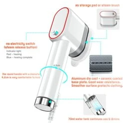 8thdays Steam Iron Portable Handheld Garment And Fabric Steamer, 20 Second Speed Heated Ceramic Plate Steam Nozzle, Mini Travel 2-in-1 Fabric Steam -and-iron (white) -Household Cleaning Supply Store 41X8YQuOapL