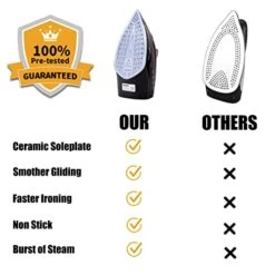 Carniway Steam Iron For Clothes, Professional Grade 1800W Rapid Even Heat, Lightweight Portable Steam-Dry & Steam Iron - Best For Travel – Self Clean, 300ml Water Tank, Non-Stick Ceramic Soleplate Home Steam Iron -Household Cleaning Supply Store 41Y1lrCsjLL