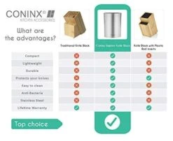 Coninx Stainless Steel Kitchen Knife Block - Modern Oval Kitchen Knife Holder & Universal Knife Block Without Knives - Kitchen Optimizing Knife Block Only - Safe, Stylish Knife Storage For Home 11 Coninx Stainless Steel Kitchen Knife Block - Modern Oval Kitchen Knife Holder & Universal Knife Block Without Knives - Kitchen Optimizing Knife Block Only - Safe, Stylish Knife Storage For Home -Household Cleaning Supply Store 41iWGZJP9uL