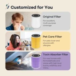 Air Purifiers For Home Large Room: Welov Air Purifiers For Pets Allergy, 1077 Sq Ft Coverage, Auto Mode, Removes 99.97% Of Pet Hair Dander Pollen Smoke Dust Odor, 23dB Air Purifiers For Bedroom, P200S -Household Cleaning Supply Store 41qaMgnSx9L