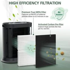 HPA200 HEPA Filter Replacement Compatible With Honeywell HPA200 HRF-ARVP200 Series Air Purifier HPA200, HPA201, HA202, HPA204, HPA250, HPA5200, 2 HEPA R And 4 Precut Carbon Pre-Filters A