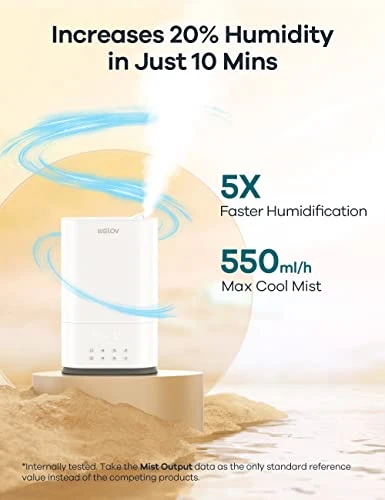 WELOV Air Humidifiers For Bedroom Large Room 5X Faster, 6L BoostMist™ Quiet Ultrasonic Cool Mist Humidifier For Plants/Kids, 90hrs Air Vaporizer With Humidistat, Night Light, Timer, No Leaks 3 WELOV Air Humidifiers For Bedroom Large Room 5X Faster, 6L BoostMist™ Quiet Ultrasonic Cool Mist Humidifier For Plants/Kids, 90hrs Air Vaporizer With Humidistat, Night Light, Timer, No Leaks