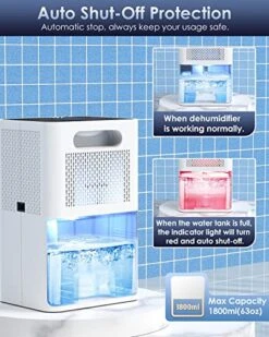 Dehumidifiers, 63OZ Dehumidifiers For Home With Auto Defrosting, Ultra-Quiet Sleep Mode, 7 Colorful LED Light, (500 Sq. Ft) Small Dehumidifier For Bathroom, Basement, Bedroom, RV, Closet -Household Cleaning Supply Store 510BfHs1k4L
