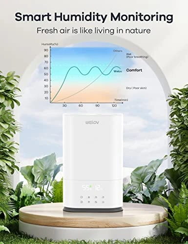 WELOV Air Humidifiers For Bedroom Large Room 5X Faster, 6L BoostMist™ Quiet Ultrasonic Cool Mist Humidifier For Plants/Kids, 90hrs Air Vaporizer With Humidistat, Night Light, Timer, No Leaks 4 WELOV Air Humidifiers For Bedroom Large Room 5X Faster, 6L BoostMist™ Quiet Ultrasonic Cool Mist Humidifier For Plants/Kids, 90hrs Air Vaporizer With Humidistat, Night Light, Timer, No Leaks - Image 2