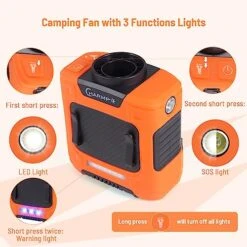 Waist Fan, Portable Cooling Fan 10000mAh Clip Fan, 24H Working Time Personal Camping Belt Fan With LED SOS Light, 3 Speeds 15500RPM Strong Airflow Wearable Fan For Jobsite, Farm, Fishing, Gardening -Household Cleaning Supply Store 5160aYhXdXL