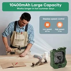 Locamp Oscillating Camping Fan, Battery Operated Fan With 10400 MAh USB Rechargeable Battery, Camping Fan With LED Camping Light -Household Cleaning Supply Store 5164mhJKMxL