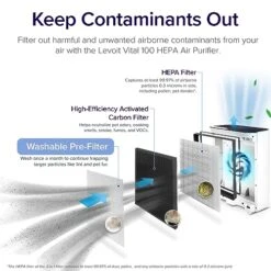 LEVOIT Air Purifiers For Home Large Room, HEPA Filter Cleaner With Washable Filter For Allergies, Smoke, Dust, Pollen, Quiet Odor Eliminators For Bedroom, Pet Hair Remover, Vital 100, White