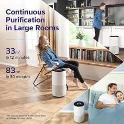LEVOIT Air Purifiers For Home Large Room Up To 1980 Ft² In 1 Hr With Air Quality Monitor, Smart WiFi And Auto Mode, HEPA Filter Captures Pet Allergies, Smoke, Dust, Pollen, Core 400S, White