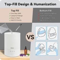 Cool Mist Humidifiers For Bedroom Large Room - Baby Air Humidifier With Night Light 8 Color - Quiet Ultrasonic Top Fill Humidifier - 28H Diffuser For Plants, Timer, Auto Shut-Off, 2.5L, White 12 Cool Mist Humidifiers For Bedroom Large Room - Baby Air Humidifier With Night Light 8 Color - Quiet Ultrasonic Top Fill Humidifier - 28H Diffuser For Plants, Timer, Auto Shut-Off, 2.5L, White -Household Cleaning Supply Store 518rCeSHfEL