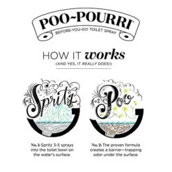 Poo-Pourri Before-You- Go Toilet Spray, 4 Fl Oz, Secret Santa Scent -Household Cleaning Supply Store 5191UK9bCqL