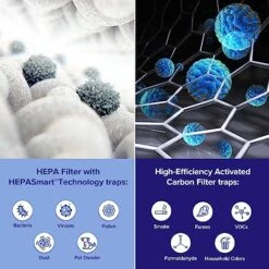 LEVOIT Core 600S-RF Air Purifier Replacement Filter, H13 True HEPA, Core 600S-RF, 1Pack, White 12 LEVOIT Core 600S-RF Air Purifier Replacement Filter, H13 True HEPA, Core 600S-RF, 1Pack, White -Household Cleaning Supply Store 519hu0JuzmL