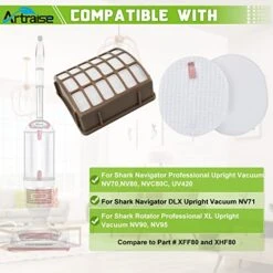 Artraise Filters For Shark Navigator Professional (NV70, NV80, UV420) & Rotator Professional XL Capacity (NV90, NV95) - XFF80 XHF80