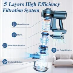 EICOBOT Cordless Vacuum Cleaner, 8 In 1 Lightweight Stick Vacuum With 28Kpa Powerful Suction Brushless Motor, Max 38mins Runtime, Handheld Vacuum For Carpet Hard Floor Pet Hair A30 Blue -Household Cleaning Supply Store 51DzMKwLumL