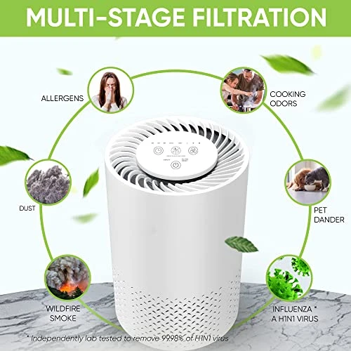 InvisiClean Stella HEPA Filter Air Purifier - Portable Desktop Air Purifier For Home - Odor Eliminating & Allergy Air Purifier For Baby Room & Bedroom With UV Light + Negative Ion Generator/Ionizer 5 InvisiClean Stella HEPA Filter Air Purifier - Portable Desktop Air Purifier For Home - Odor Eliminating & Allergy Air Purifier For Baby Room & Bedroom With UV Light + Negative Ion Generator/Ionizer - Image 3