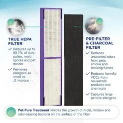 Germ Guardian Filter C Pet Pure HEPA Genuine Air Purifier Replacement Filter, Removes 99.97% Of Pollutants, For AC5000, AC5250, AC5300, AC5350, CDAP5500, AP2800, Black/Purple, FLT5250PT -Household Cleaning Supply Store 51HVr0I2DrL