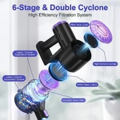 PRETTYCARE Cordless Vacuum Cleaner, 6 In 1 Lightweight Stick Vacuum Self-Standing With Powerful Suction, 180° Bendable Wand Rechargeable Cordless Vacuum For Hardwood Floor Pet Hair (Purple) -Household Cleaning Supply Store 51I2A8AaNFL