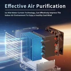 Portable Air Conditioner, 4 In 1 Portable AC, 3 Speeds Portable Room Air Conditioner,With Misting Function, Continuous Humidification, With USB Charging Cable（300ml） -Household Cleaning Supply Store 51JHOSw2MQL
