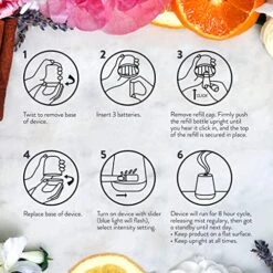 Air Wick Essential Mist Refill, 3 Ct, Lavender And Almond Blossom, Essential Oils Diffuser, Air Freshener -Household Cleaning Supply Store 51KaTCtiSLL