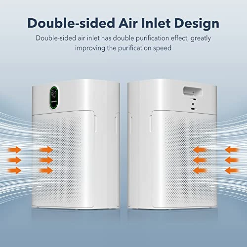Air Purifiers For Home Large Room Up To 1076 Sq Ft With PM 2.5 Display Air Quality Sensor, MORENTO H13 True HEPA Filter Remove 99.97% Of Pet Hair With Double-sided Air Inlet, 24dB For Bedroom, White 4 Air Purifiers For Home Large Room Up To 1076 Sq Ft With PM 2.5 Display Air Quality Sensor, MORENTO H13 True HEPA Filter Remove 99.97% Of Pet Hair With Double-sided Air Inlet, 24dB For Bedroom, White - Image 2