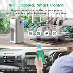 Afloia Smart Air Purifiers For Home Large Room Up To 3576 Sq. Ft, True HEPA Air Filter WiFi Alexa Remote Control, Quiet Air Cleaner With PM2.5 Monitor For 99.99% Allergies, Smoke, Pollen (White) -Household Cleaning Supply Store 51OGfxvMDzL