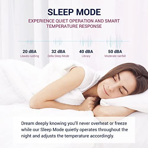 DELLA 18000 BTU Wifi Enabled 19 SEER2 Cools Up To 1000 Sq.Ft Energy Efficient Mini Split Air Conditioner & Heater Ductless Inverter System With 1.5 Ton Heat Pump & Pre-Charged 16.4ft Installation Kits 5 DELLA 18000 BTU Wifi Enabled 19 SEER2 Cools Up To 1000 Sq.Ft Energy Efficient Mini Split Air Conditioner & Heater Ductless Inverter System With 1.5 Ton Heat Pump & Pre-Charged 16.4ft Installation Kits - Image 3