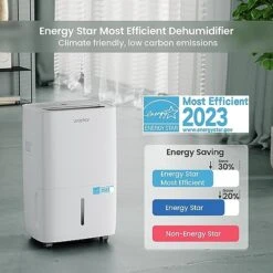 Waykar 80 Pints Energy Star Dehumidifier For Spaces Up To 5,000 Sq. Ft At Home, In Basements And Large Rooms With Drain Hose And 1.14 Gallons Water Tank (JD025CE-80) -Household Cleaning Supply Store 51SkwiMkeTL