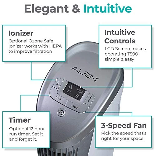 Alen T500 Air Purifier, Quiet Air Flow For Large Rooms, 500 SqFt, Portable Air Cleaner For Allergens, Dust, Mold, Pet Odors, Bacteria, In White 6 Alen T500 Air Purifier, Quiet Air Flow For Large Rooms, 500 SqFt, Portable Air Cleaner For Allergens, Dust, Mold, Pet Odors, Bacteria, In White - Image 4