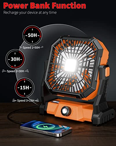 Personal Fan Camping Fan Rechargeable,20000mAh Battery Powered Fan With LED Lantern,270°Head Rotation,Battery Operated Small Table Fan Portable,USB Desk Fans With Hanging Hook For Travel Picnic Office 5 Personal Fan Camping Fan Rechargeable,20000mAh Battery Powered Fan With LED Lantern,270°Head Rotation,Battery Operated Small Table Fan Portable,USB Desk Fans With Hanging Hook For Travel Picnic Office - Image 3