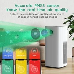 Afloia Smart Air Purifiers For Home Large Room Up To 3576 Sq. Ft, True HEPA Air Filter WiFi Alexa Remote Control, Quiet Air Cleaner With PM2.5 Monitor For 99.99% Allergies, Smoke, Pollen (White) -Household Cleaning Supply Store 51dmvkIbZVL