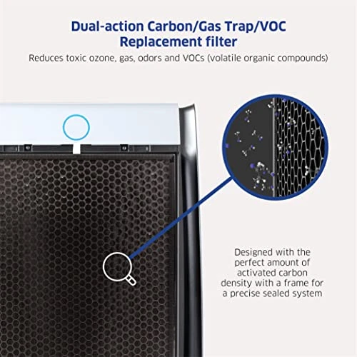AIRDOCTOR AD3000 Genuine Replacement Carbon Gas Trap VOC Filters With Pre-Filter For Air Doctor AD3000 / AD3500 4 - In-1 Home Purifier | MADE BY AIRDOCTOR (AD3000 VOC Filter) 4 AIRDOCTOR AD3000 Genuine Replacement Carbon Gas Trap VOC Filters With Pre-Filter For Air Doctor AD3000 / AD3500 4 - In-1 Home Purifier | MADE BY AIRDOCTOR (AD3000 VOC Filter) - Image 2