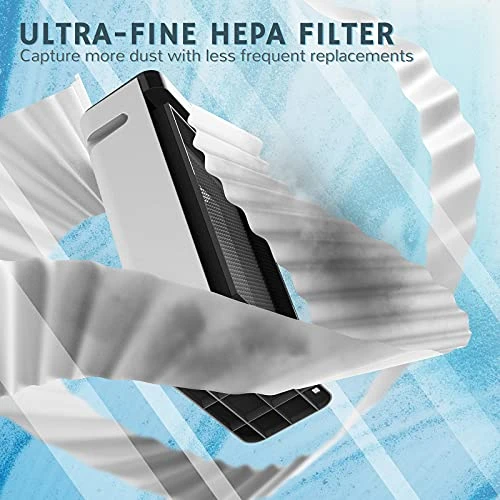 Airthereal H13 HEPA Medical Grade Filter Replacement For Pure Morning APH260 And APH320 Air Purifiers (2-Pack) 4 Airthereal H13 HEPA Medical Grade Filter Replacement For Pure Morning APH260 And APH320 Air Purifiers (2-Pack) - Image 2