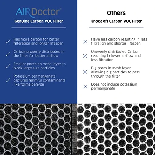AIRDOCTOR AD3000 Genuine Replacement Carbon Gas Trap VOC Filters With Pre-Filter For Air Doctor AD3000 / AD3500 4 - In-1 Home Purifier | MADE BY AIRDOCTOR (AD3000 VOC Filter) 7 AIRDOCTOR AD3000 Genuine Replacement Carbon Gas Trap VOC Filters With Pre-Filter For Air Doctor AD3000 / AD3500 4 - In-1 Home Purifier | MADE BY AIRDOCTOR (AD3000 VOC Filter) - Image 5