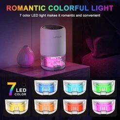 Dehumidifiers For Home Up To 280 Sq.ft With Auto-off, Two Working Mode, 7 Colorful LED Light, LETCREN 35oz Quiet And Portable Dehumidifiers For Bathroom, Bedroom, Basement, Kitchen, RV, Closet -Household Cleaning Supply Store 51pN5Qn3AJL