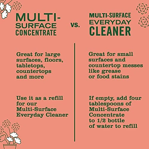 Mrs. Meyer's Multi-Surface Cleaner Concentrate, Use To Clean Floors, Tile, Counters, Geranium, 32 Fl. Oz - Pack Of 2 5 Mrs. Meyer's Multi-Surface Cleaner Concentrate, Use To Clean Floors, Tile, Counters, Geranium, 32 Fl. Oz - Pack Of 2 - Image 3