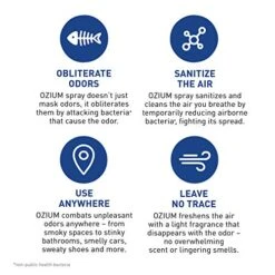 Ozium® 8 Oz. Air Sanitizer & Odor Eliminator For Homes, Cars, Offices And More, Original Scent - 3 Pack 9 Ozium® 8 Oz. Air Sanitizer & Odor Eliminator For Homes, Cars, Offices And More, Original Scent - 3 Pack -Household Cleaning Supply Store 51x3pfKy5iL