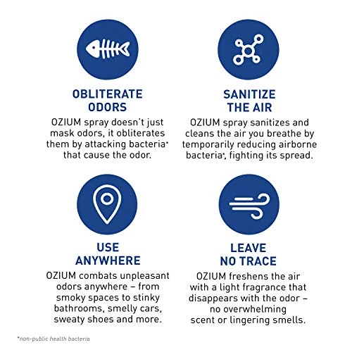 Ozium® 8 Oz. Air Sanitizer & Odor Eliminator For Homes, Cars, Offices And More, Original Scent - 3 Pack 6 Ozium® 8 Oz. Air Sanitizer & Odor Eliminator For Homes, Cars, Offices And More, Original Scent - 3 Pack - Image 4